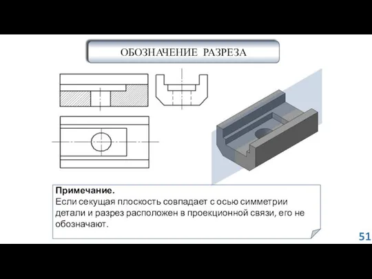 Примечание. Если секущая плоскость совпадает с осью симметрии детали и разрез