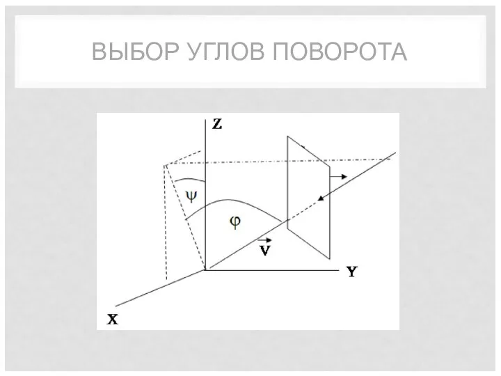 ВЫБОР УГЛОВ ПОВОРОТА