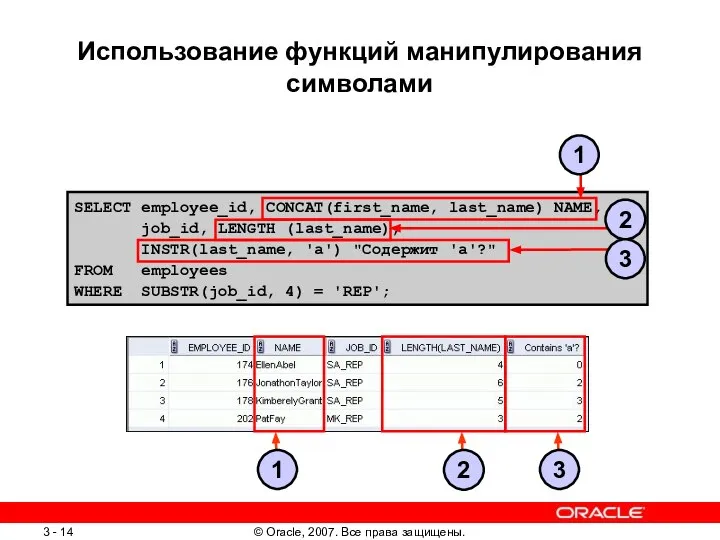 SELECT employee_id, CONCAT(first_name, last_name) NAME, job_id, LENGTH (last_name), INSTR(last_name, 'a') "Содержит