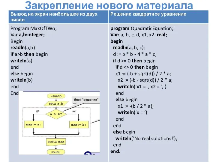 Закрепление нового материала