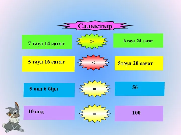 Салыстыр 7 тәул 14 сағат > = 6 тәул 24 сағат