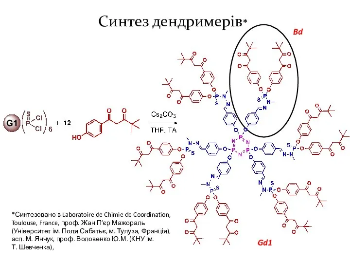 Синтез дендримерів* Bd Gd1 *Синтезовано в Laboratoire de Chimie de Coordination,