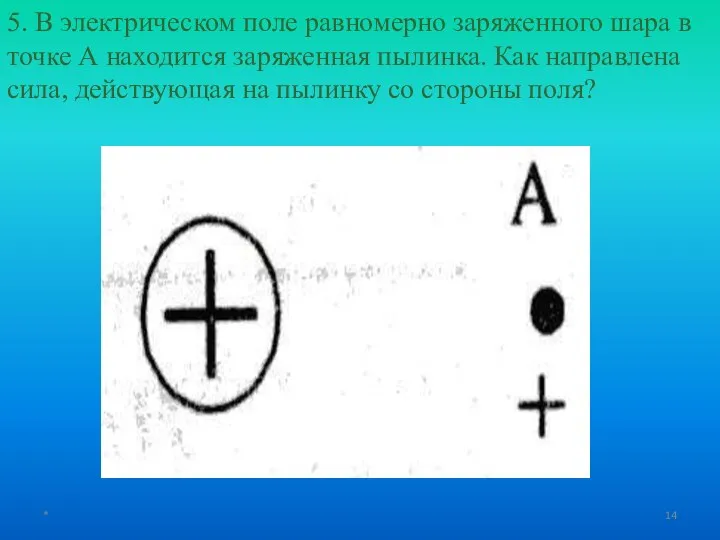 * 5. В электрическом поле равномерно заряженного шара в точке А