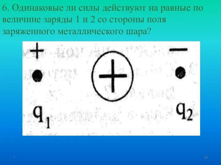 * 6. Одинаковые ли силы действуют на равные по величине заряды