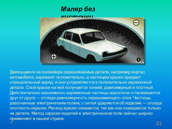 Маляр без кисточки Движущиеся на конвейере окрашиваемые детали, например корпус автомобиля,