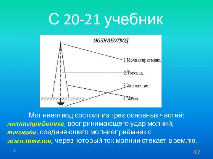 Молниеотвод состоит из трех основных частей: молниеприёмника, воспринимающего удар молний, токовода,