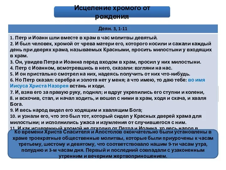 Аверкий: «Апостол совершает чудо Именем Господа Иисуса Христа, удостоверяя сим наглядно,