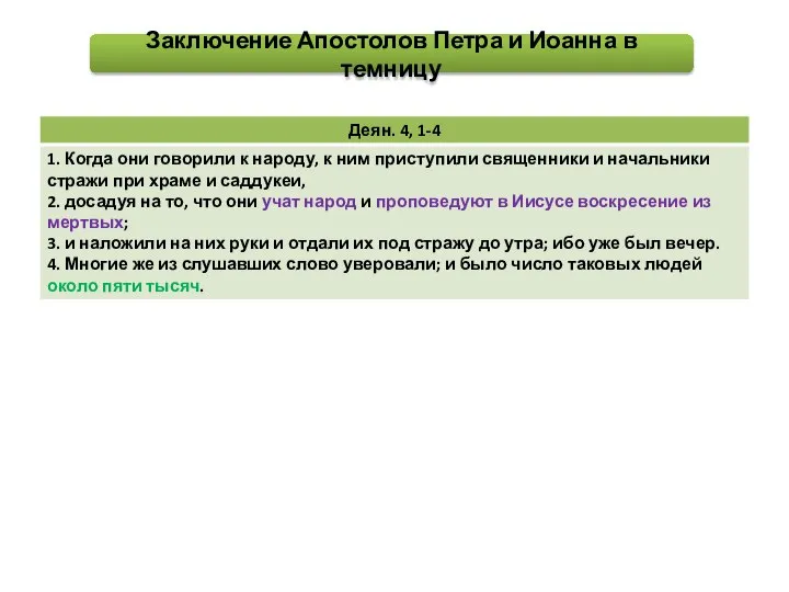 Заключение Апостолов Петра и Иоанна в темницу