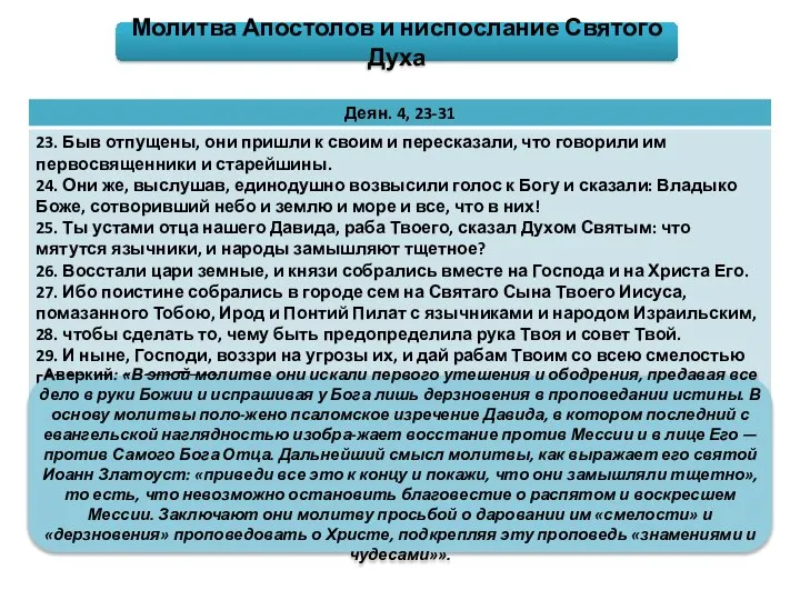 Молитва Апостолов и ниспослание Святого Духа Аверкий: «В этой молитве они