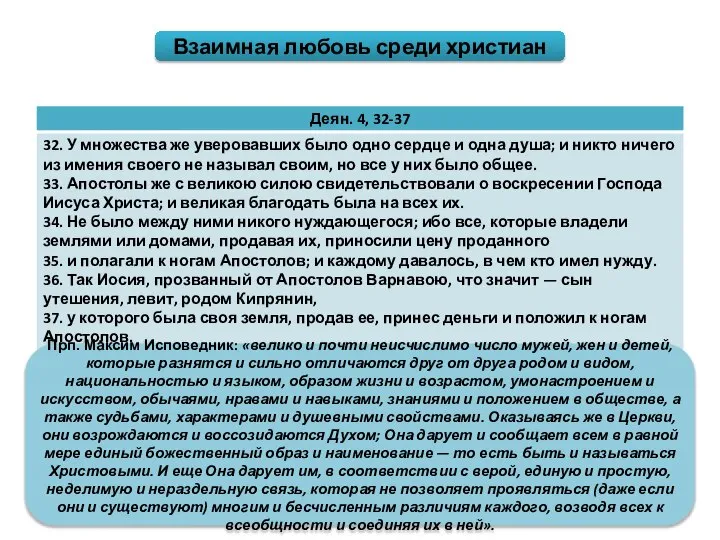 Взаимная любовь среди христиан Прп. Максим Исповедник: «велико и почти неисчислимо