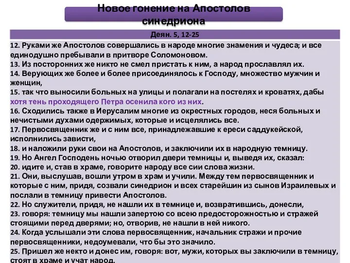 Новое гонение на Апостолов синедриона