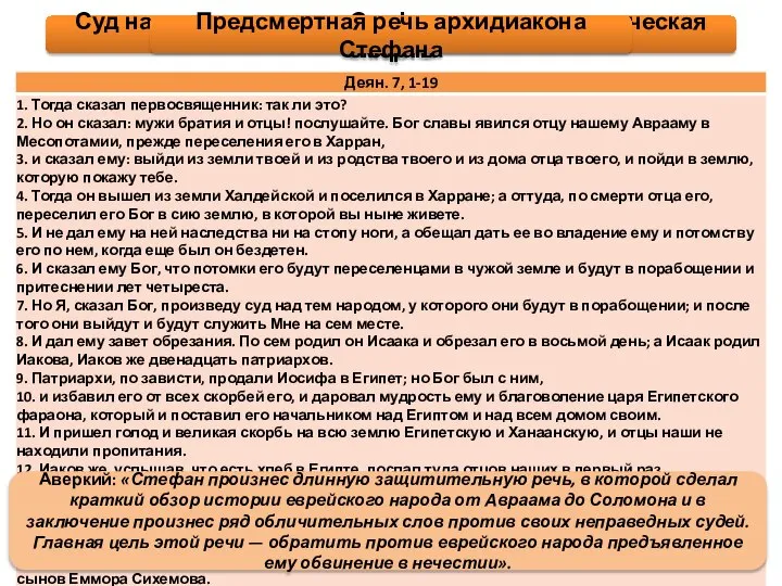 Суд над архидиаконом Стефаном и его мученическая смерть Предсмертная речь архидиакона