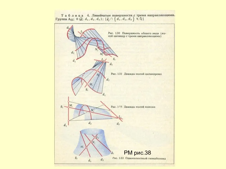 РМ рис.38