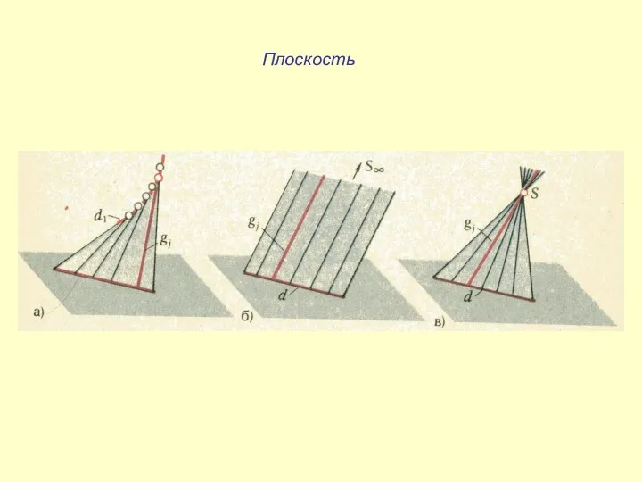 Плоскость