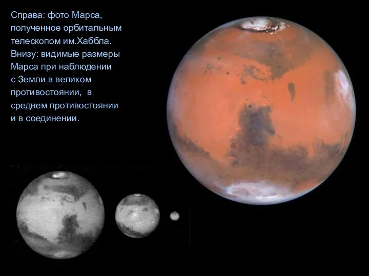Справа: фото Марса, полученное орбитальным телескопом им.Хаббла. Внизу: видимые размеры Марса