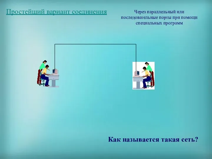 Простейший вариант соединения Как называется такая сеть? Через параллельный или последовательные порты при помощи специальных программ