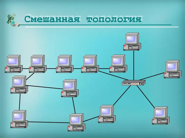 Смешанная топология