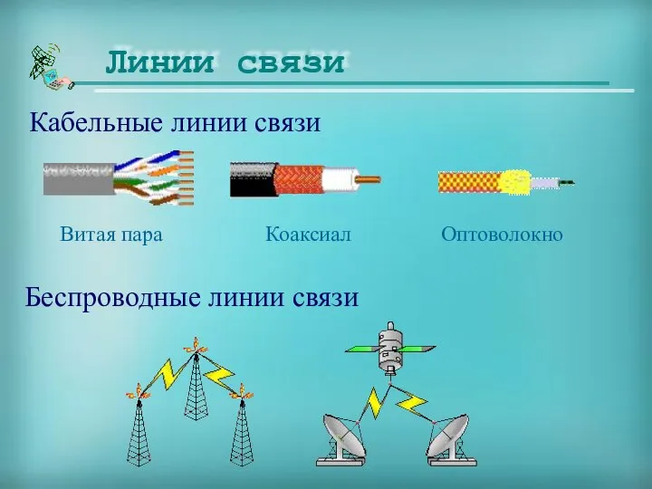 Кабельные линии связи Беспроводные линии связи Витая пара Коаксиал Оптоволокно Линии связи