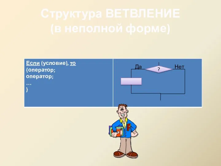 Структура ВЕТВЛЕНИЕ (в неполной форме) ? Да Нет