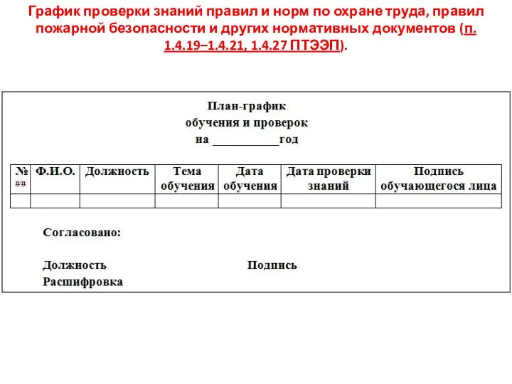 График проверки знаний правил и норм по охране труда, правил пожарной