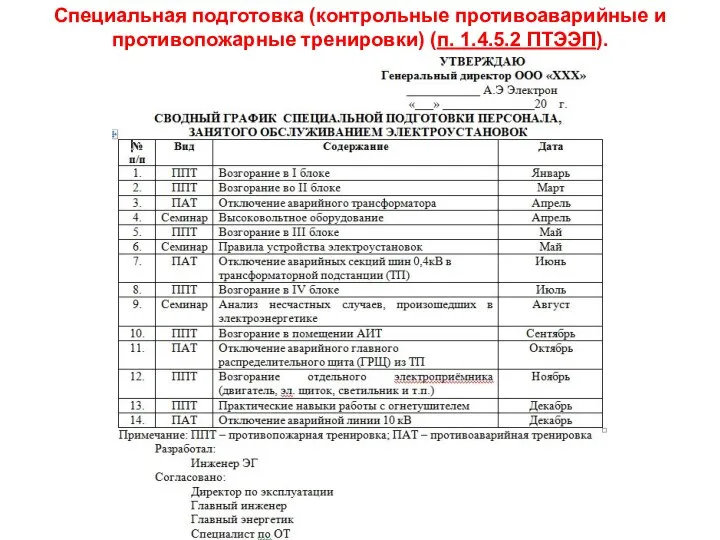 Специальная подготовка (контрольные противоаварийные и противопожарные тренировки) (п. 1.4.5.2 ПТЭЭП).