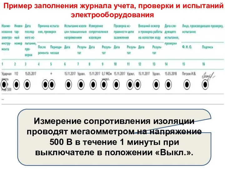 Пример заполнения журнала учета, проверки и испытаний электрооборудования Измерение сопротивления изоляции