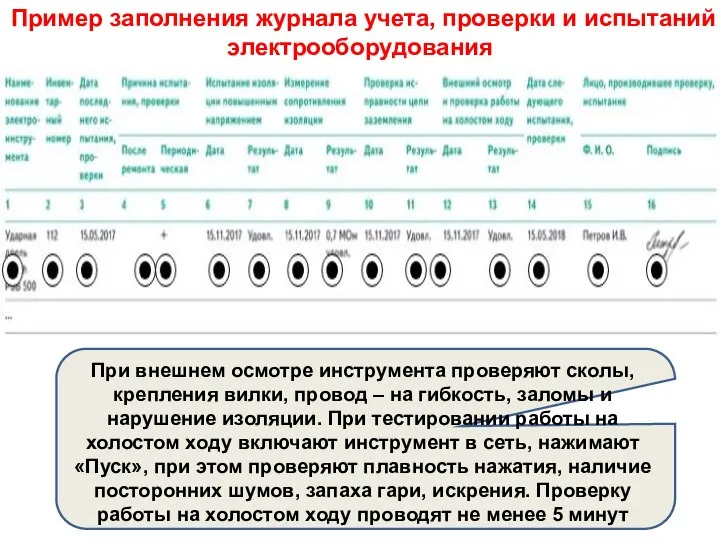 Пример заполнения журнала учета, проверки и испытаний электрооборудования При внешнем осмотре