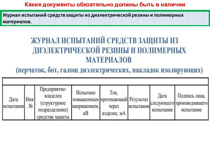 Какие документы обязательно должны быть в наличии