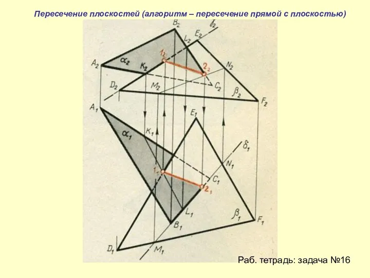 Пересечение плоскостей (алгоритм – пересечение прямой с плоскостью) Раб. тетрадь: задача №16