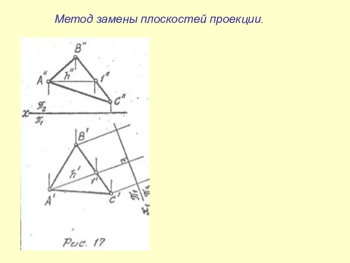 Метод замены плоскостей проекции.