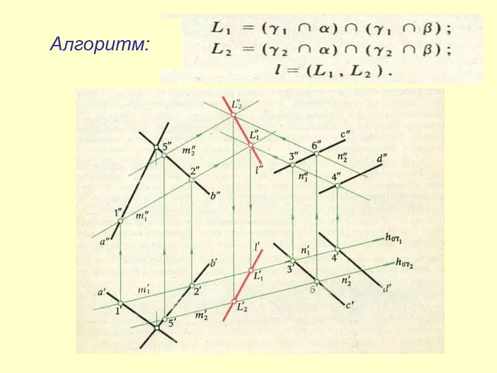 Алгоритм: