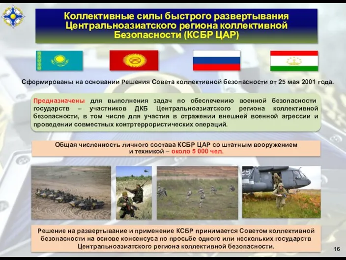 16 Коллективные силы быстрого развертывания Центральноазиатского региона коллективной Безопасности (КСБР ЦАР)