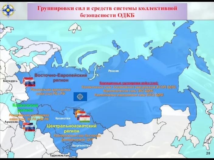 Беларусь Россия Казахстан Кыргызстан Таджикистан Региональная группировка войск (сил) РБ и