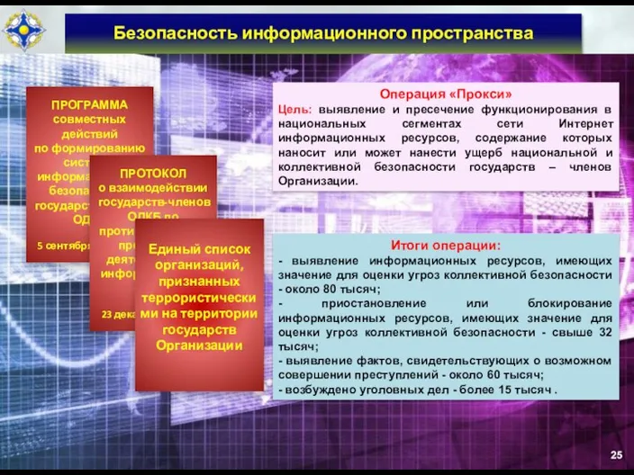 Безопасность информационного пространства 25 ПРОГРАММА совместных действий по формированию системы информационной