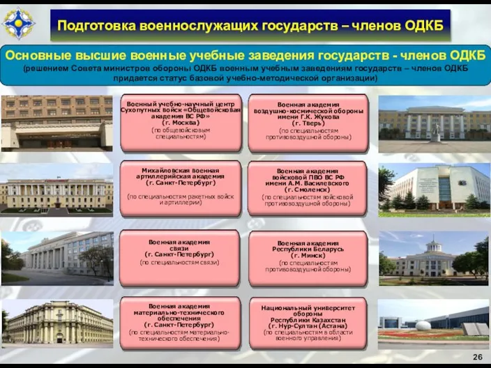 26 Военный учебно-научный центр Сухопутных войск «Общевойсковая академия ВС РФ» (г.