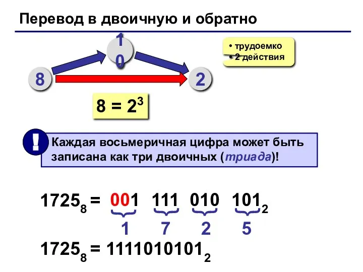 Перевод в двоичную и обратно 8 10 2 трудоемко 2 действия