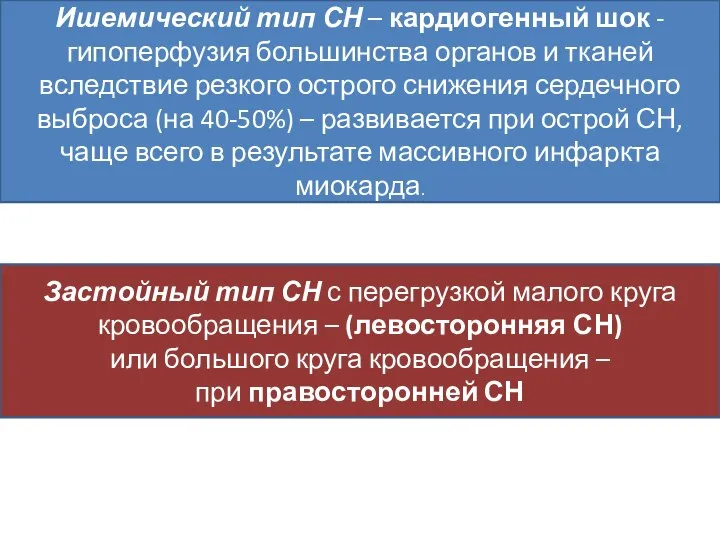 Ишемический тип СН – кардиогенный шок - гипоперфузия большинства органов и