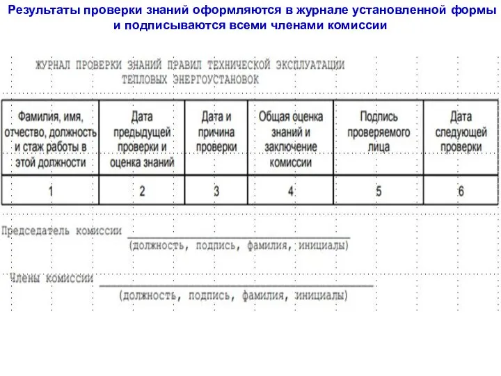 Результаты проверки знаний оформляются в журнале установленной формы и подписываются всеми членами комиссии