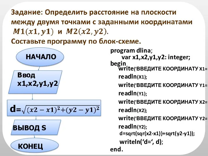 НАЧАЛО Ввод x1,x2,y1,y2 ВЫВОД S КОНЕЦ program dlina; end. var x1,x2,y1,y2: