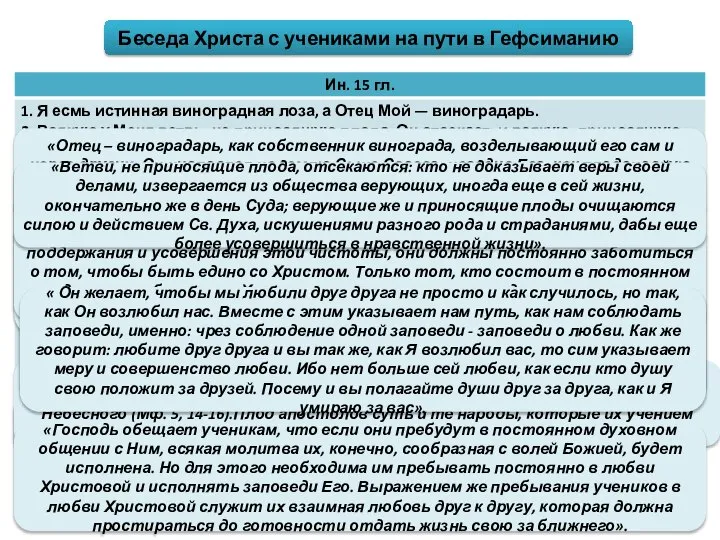 «любит Его тот, кто соблюдает заповеди Его. Всем этим Он показывает,