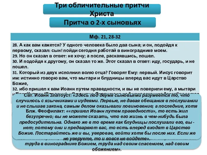 Притча о 2-х сыновьях Три обличительные притчи Христа Прп. Иустин (Попович):