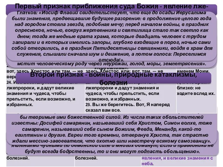 Блж. Феофилакт: ««тогда», то есть когда придет антихрист, будет много лжехристов