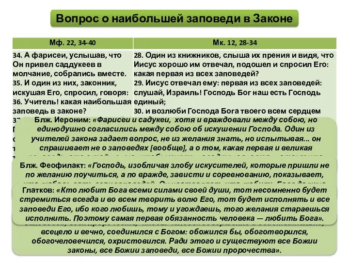 Блж. Иероним: «Фарисеи и садукеи, хотя и враждовали между собою, но