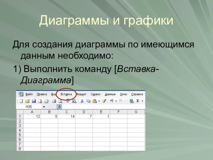 Диаграммы и графики Для создания диаграммы по имеющимся данным необходимо: 1) Выполнить команду [Вставка- Диаграмма]