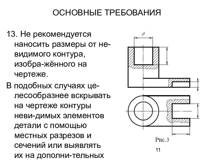 ОСНОВНЫЕ ТРЕБОВАНИЯ 13. Не рекомендуется наносить размеры от не-видимого контура, изобра-жённого