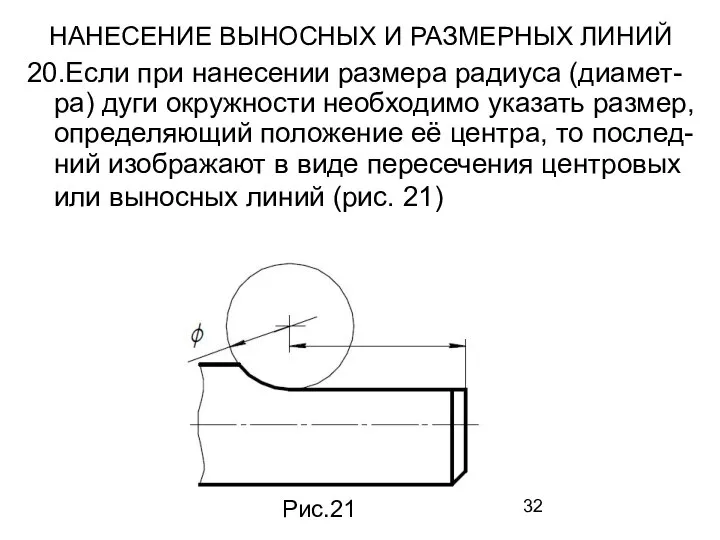 НАНЕСЕНИЕ ВЫНОСНЫХ И РАЗМЕРНЫХ ЛИНИЙ 20.Если при нанесении размера радиуса (диамет-ра)
