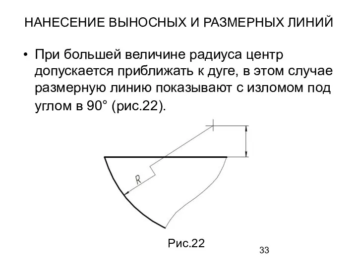 НАНЕСЕНИЕ ВЫНОСНЫХ И РАЗМЕРНЫХ ЛИНИЙ При большей величине радиуса центр допускается