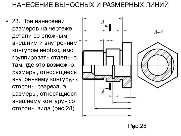 НАНЕСЕНИЕ ВЫНОСНЫХ И РАЗМЕРНЫХ ЛИНИЙ 23. При нанесении размеров на чертеже