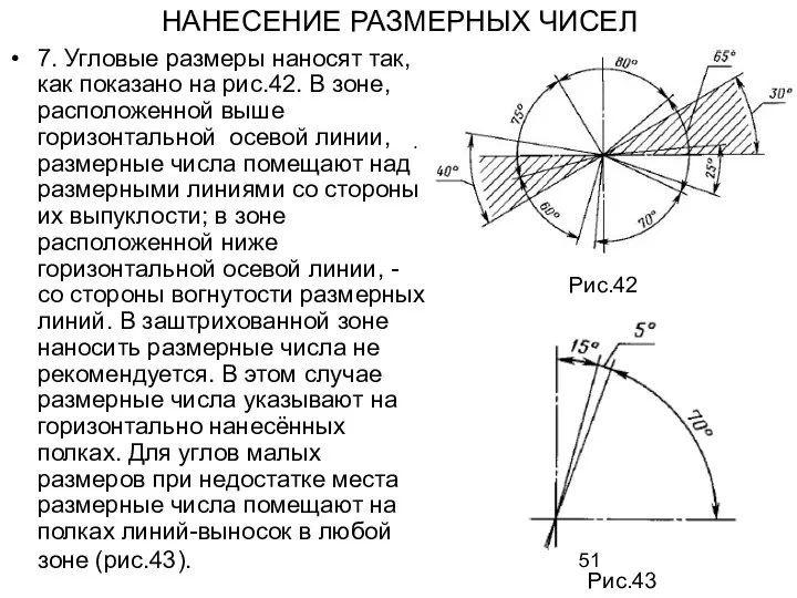 НАНЕСЕНИЕ РАЗМЕРНЫХ ЧИСЕЛ 7. Угловые размеры наносят так, как показано на