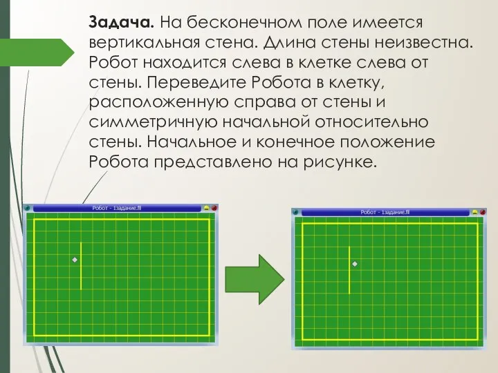 Задача. На бесконечном поле имеется вертикальная стена. Длина стены неизвестна. Робот